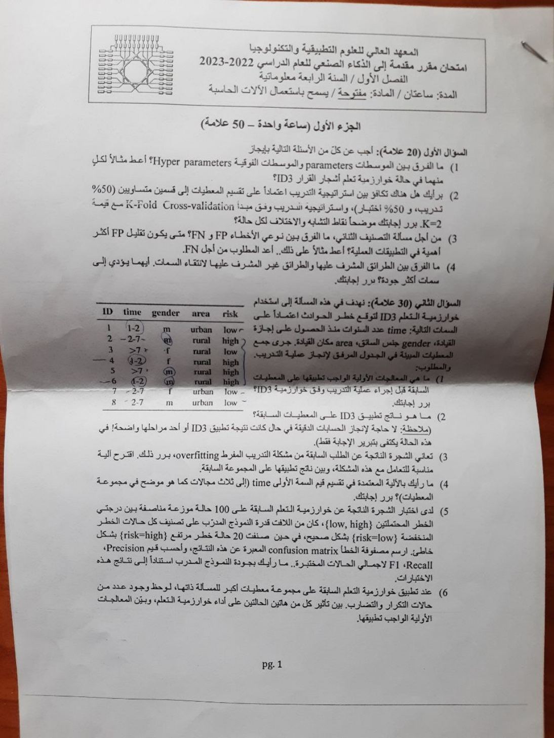 صورة الصفحة الأولى من دورات سنبل، وفيها سؤال المفاهيم ومسألة ID3