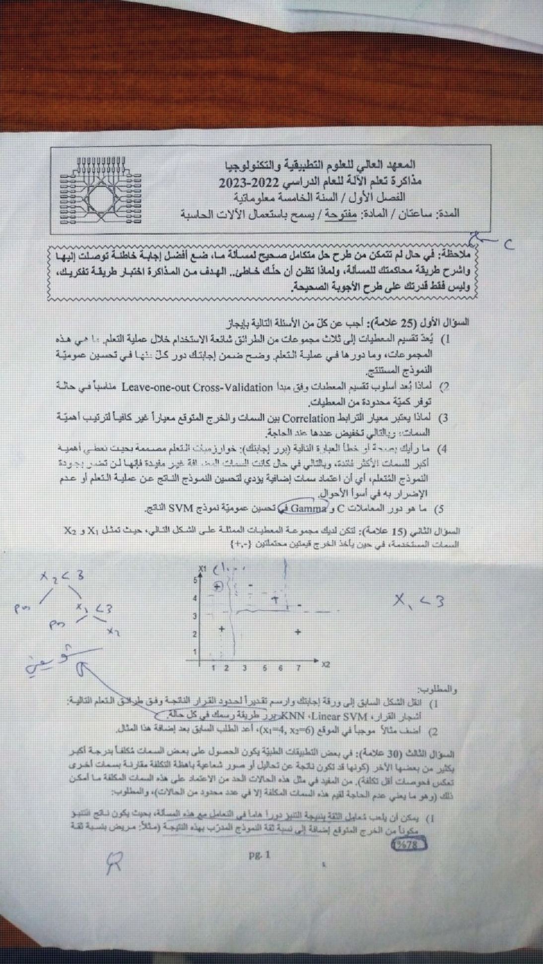صورة الصفحة الثانية من دورات سنبل، وفيها التقسيم وLOOCV ورسم الحدود