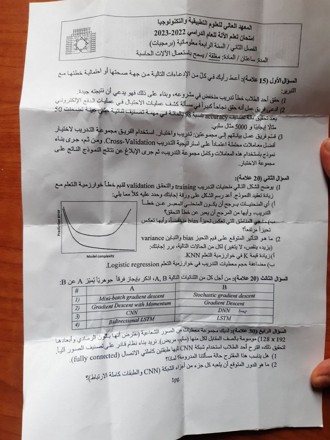 صورة الصفحة الرابعة من دورات سنبل، وفيها التقييم والتحيز والتباين وبداية CNN