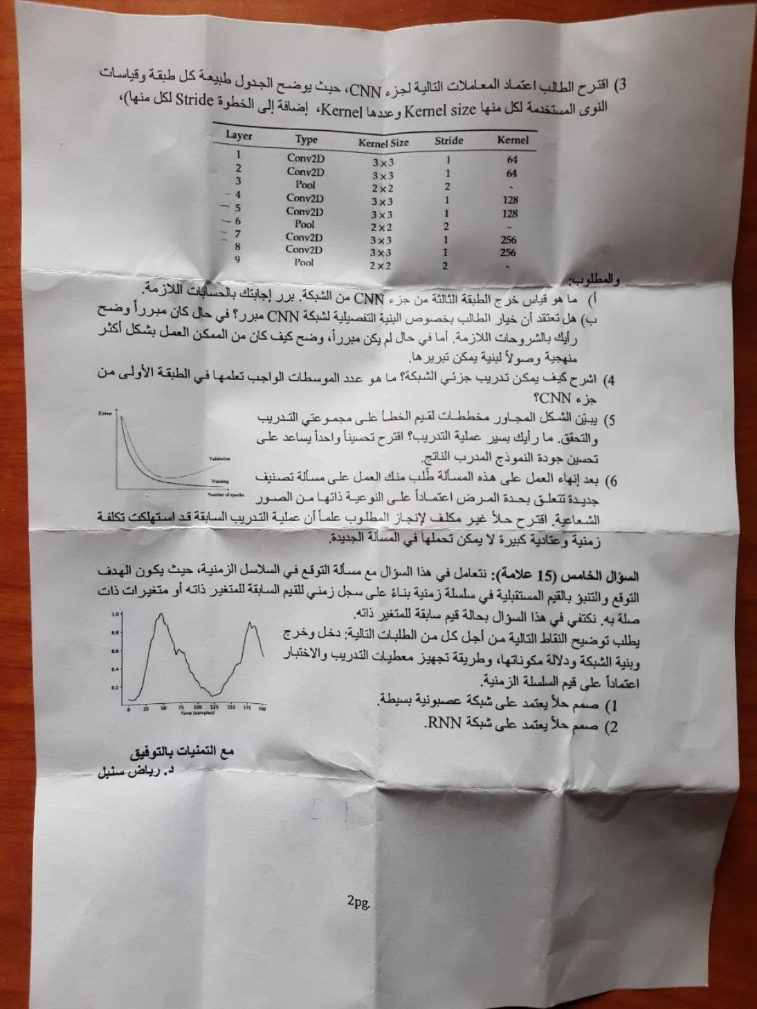 صورة الصفحة الخامسة من دورات سنبل، وفيها بنية CNN ومسألة السلسلة الزمنية