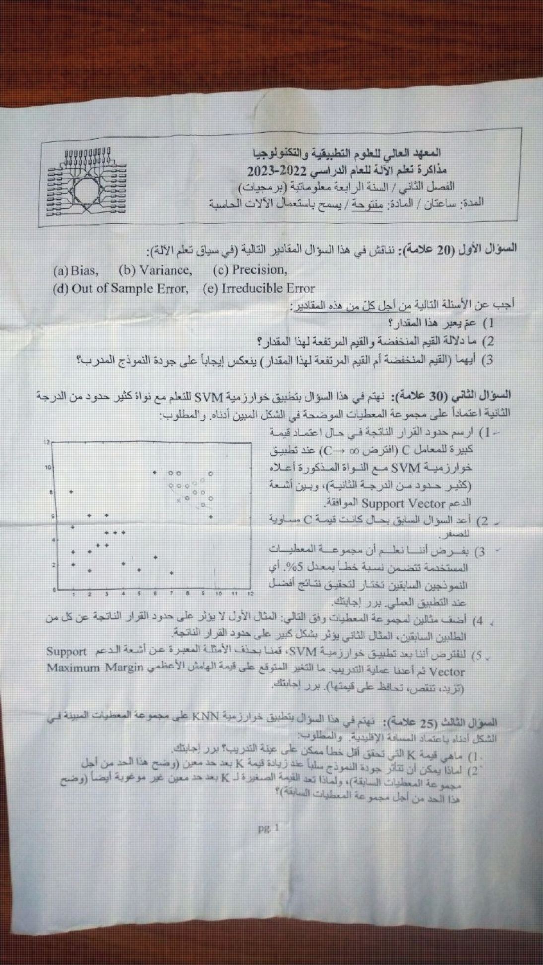 صورة الصفحة السادسة من دورات سنبل، وفيها مفاهيم التعميم ومسألة SVM وبداية KNN